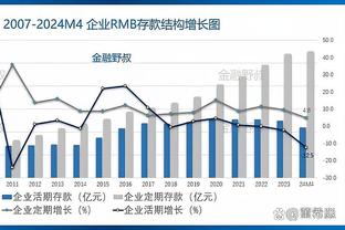 美记：雄鹿寻求补强侧翼提升外线防守 波蒂斯&康诺顿或成筹码