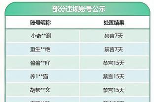 红军今晚出战❗争冠形势：阿森纳单线3战big6 曼城出局仍双线并进