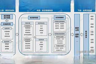 beplay二维码下载截图0